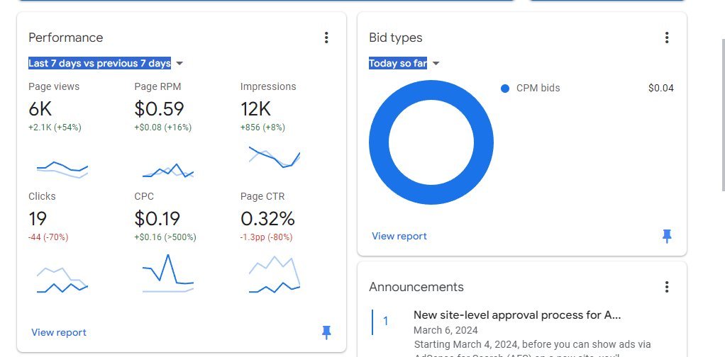 Healthy AdSense account performance overview